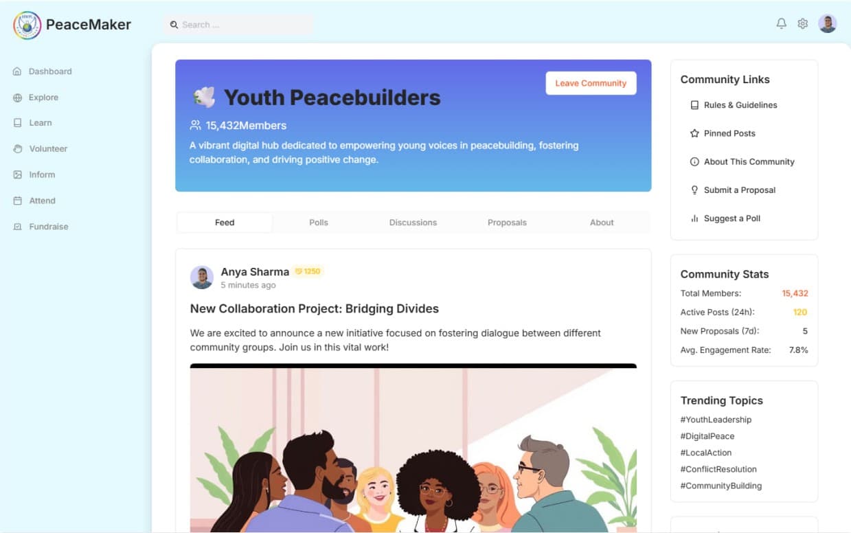 🗳️ Community + Digital Democracy